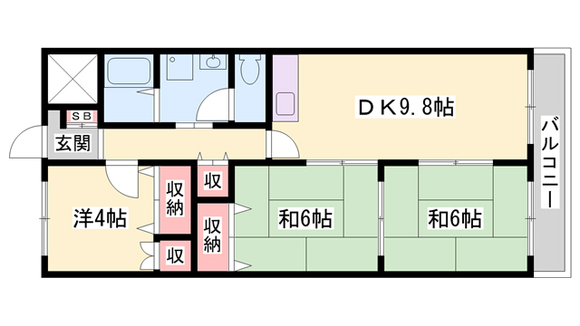サムネイルイメージ