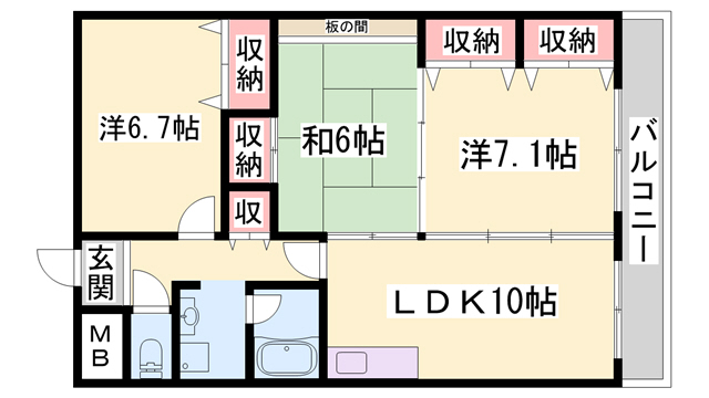 サムネイルイメージ