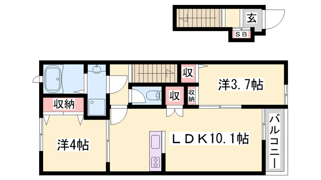 サムネイルイメージ